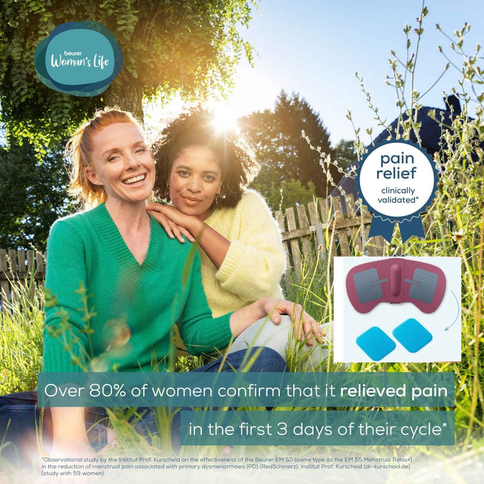 Beurer Spare Adhesive Gel Pad Set for EM 50 Menstrual Period & Endometriosis Pain Relief Device. Box of 6