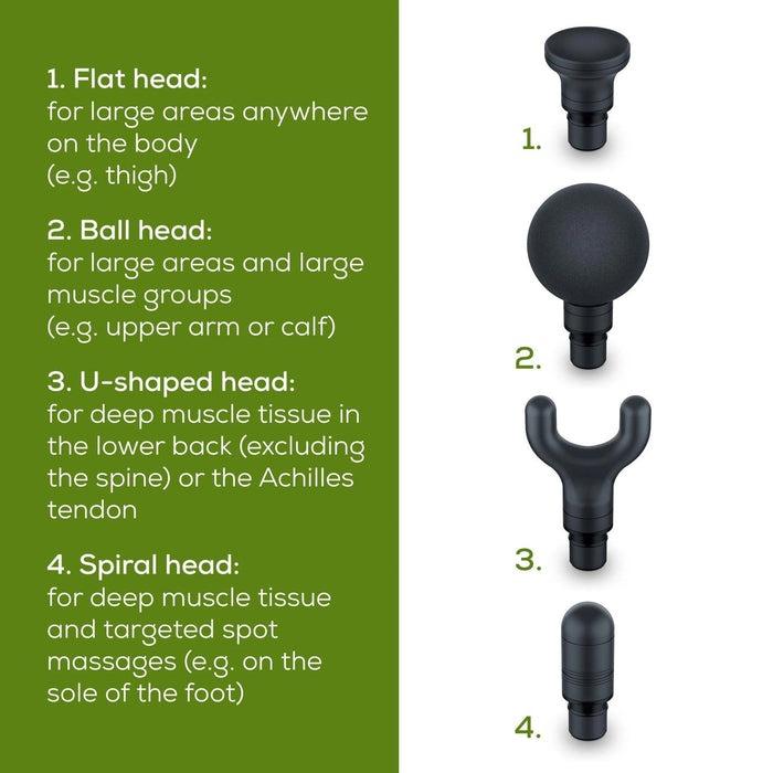 Beurer Germany MG 99 Compact Deep Tissue Massage Gun