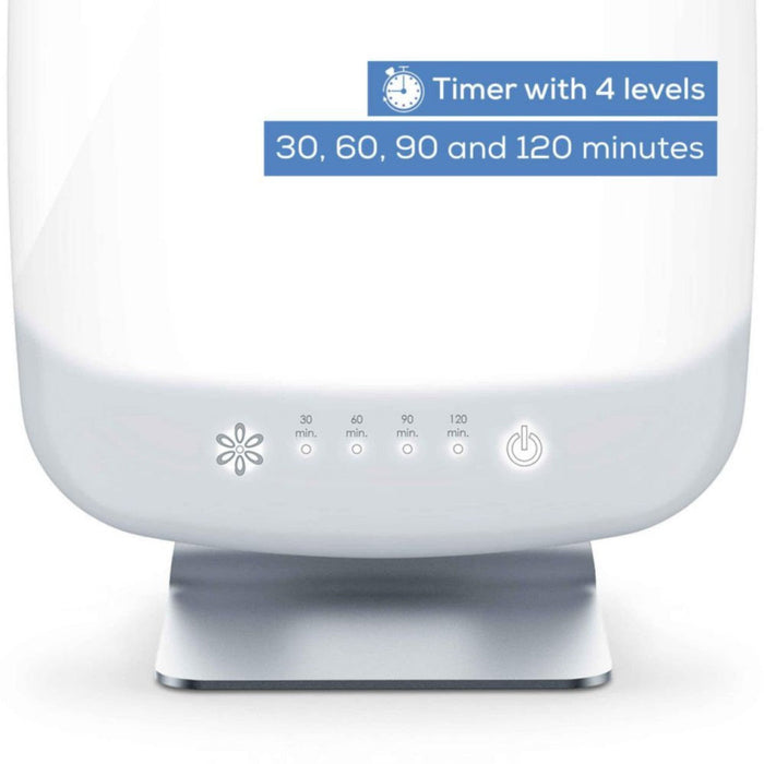 Beurer TL 95 Daylight Therapy Lamp for SAD Therapy. SunLike® LED Boosts Mood, Energy & Focus