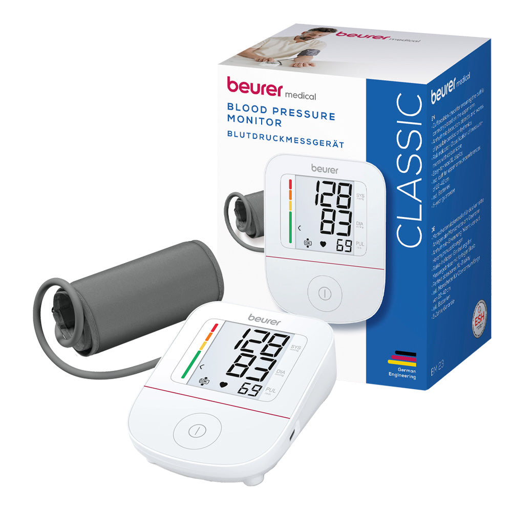 Blood Pressure Monitors