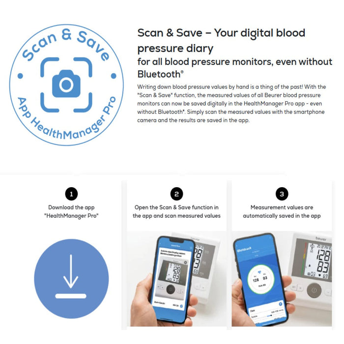 Beurer Germany BM 26 Upper Arm Blood Pressure Monitor | For up to 4 Users | Arrhythmia & Risk Alerts
