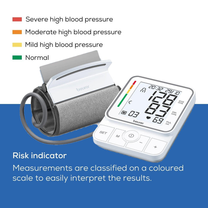 Beurer Germany BM 51 Upper Arm Blood Pressure Monitor | EasyClip Cuff & XL Display