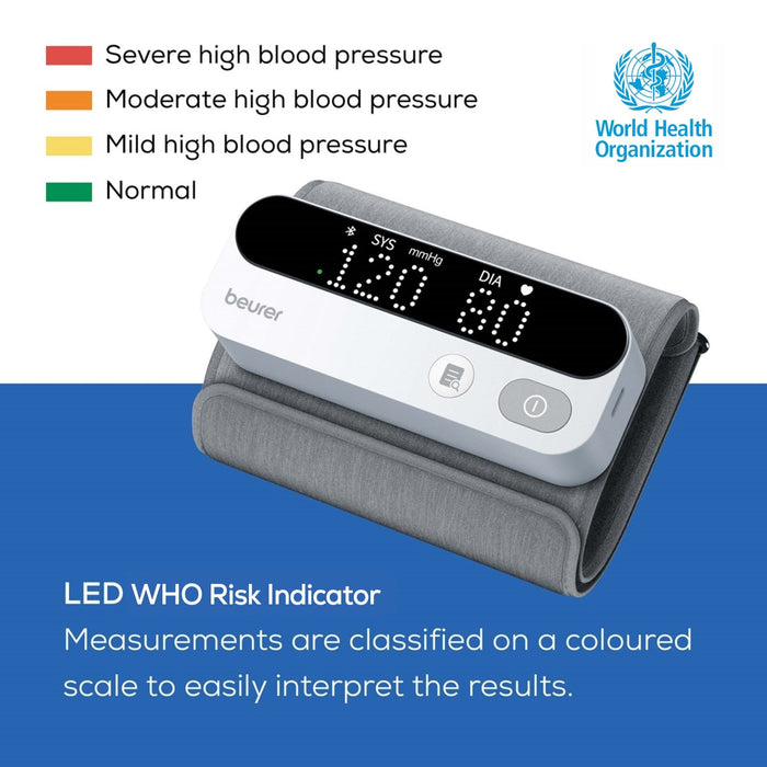 Beurer Germany Blood Pressure Monitor with Integrated Upper Arm Cuff 22-42cm | USB Rechargeable | Bluetooth Enabled with App | Arrhythmia Detection | BM 59