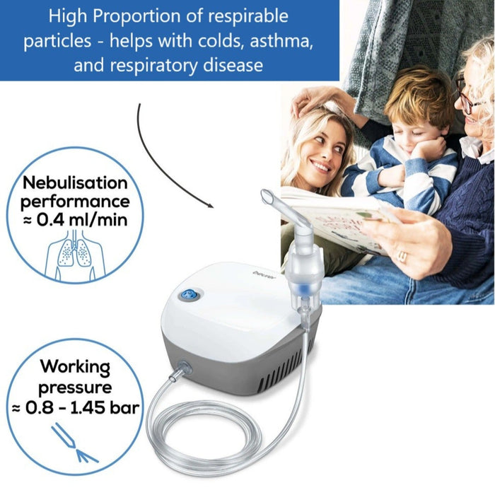 ﻿Beurer IH 18 Compressed Air Technology Nebuliser Including Accessories - Fast, Effective Upper & Lower Airway Relief