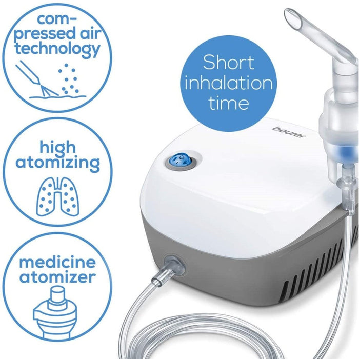 ﻿Beurer IH 18 Compressed Air Technology Nebuliser Including Accessories - Fast, Effective Upper & Lower Airway Relief