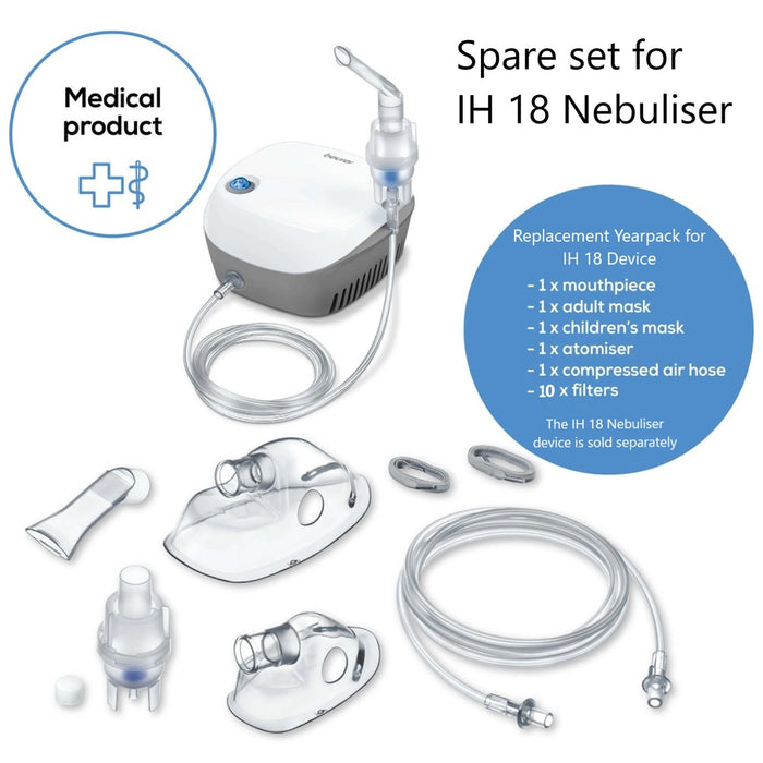 ﻿Beurer IH 18 Compressed Air Technology Nebuliser Including Accessories - Fast, Effective Upper & Lower Airway Relief