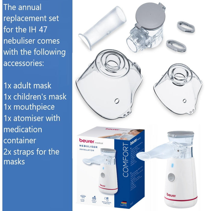 Beurer IH 47 Replacement Accessory Spare Parts/YearPack for IH 47 Nebuliser