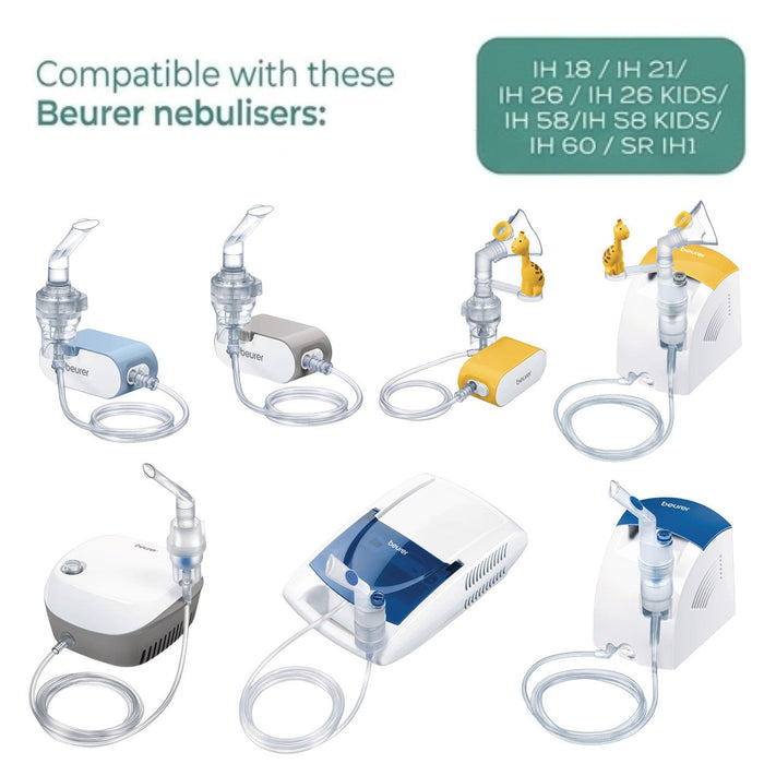 Beurer Germany Nebuliser Baby Mask 0-36 Months for IH 18, 21, 26, 58, 60