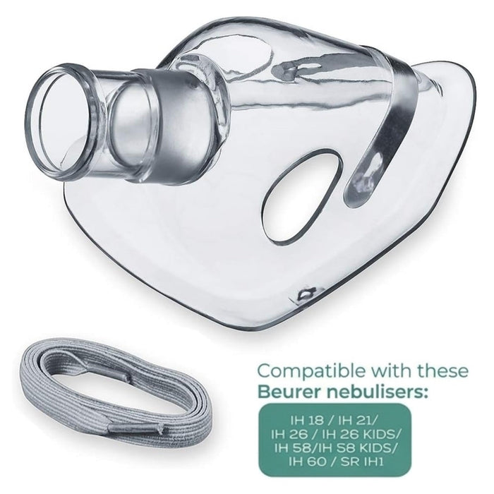 Beurer Germany Nebuliser Baby Mask 0-36 Months for IH 18, 21, 26, 58, 60
