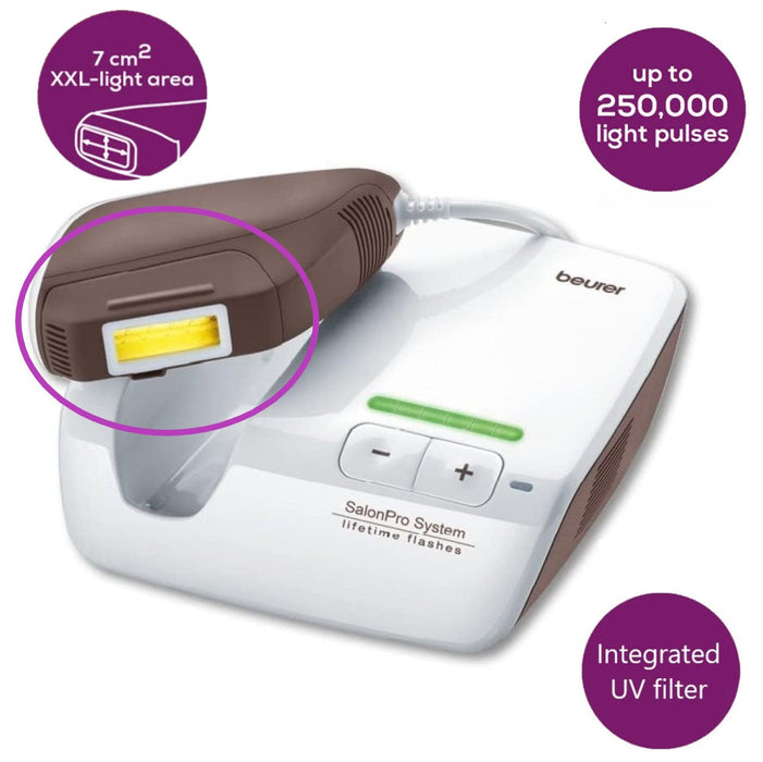 Beurer Replacement Light Cartridge for IPL 10000+ Laser Hair Removal Device