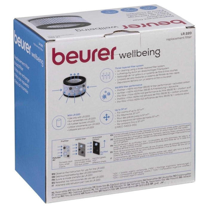 Beurer LR 220 Replacement Filter: 3-Layered HEPA 13 Filter for LR 220 Air Purifier