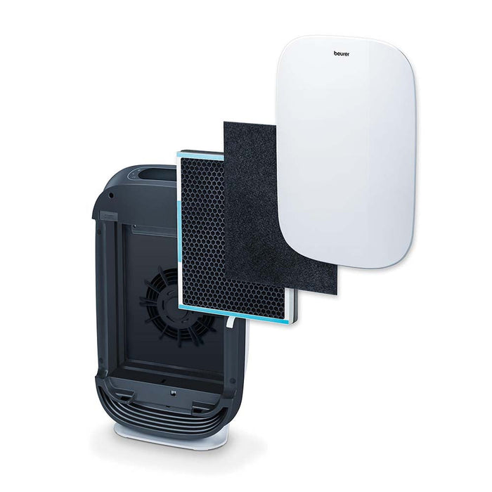 Beurer Replacement HEPA Filter Set for use with the LR 500 Connect ...