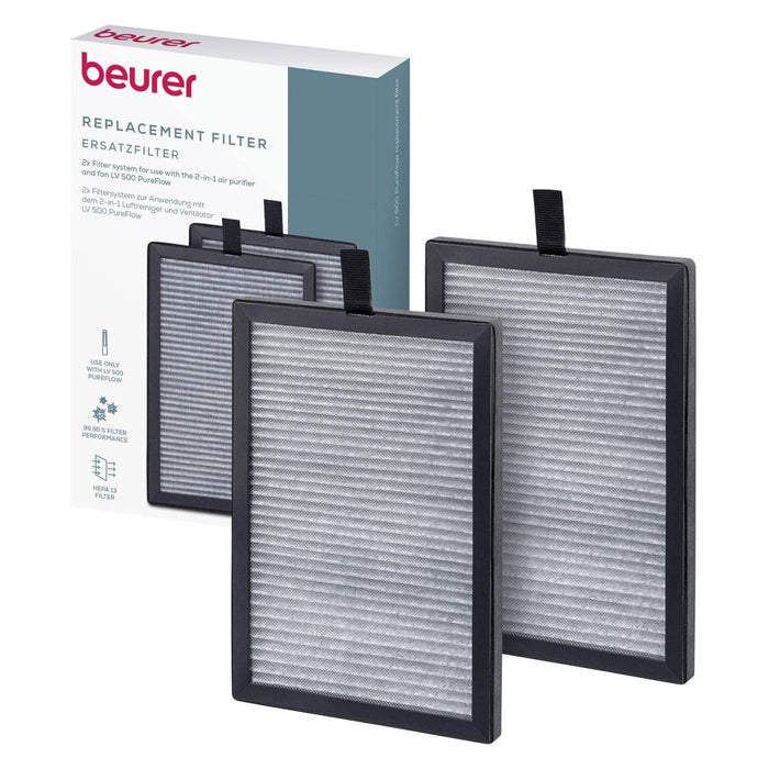 Beurer Germany HEPA H13 Filter Replacement Set for Beurer LV 500 | 2-in-1 Air Purifier & Fan | Pack of 2