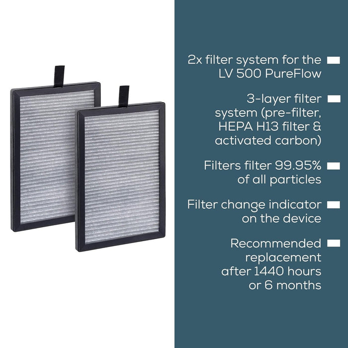 Beurer Germany HEPA H13 Filter Replacement Set for Beurer LV 500 | 2-in-1 Air Purifier & Fan | Pack of 2