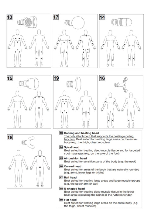 Beurer MG 195 Massage Gun: Hot & Cold Trigger Point Massage, 9 Intensities, 7 Attachments