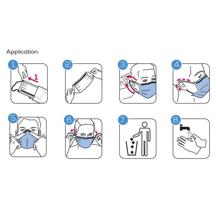 Beurer MM 15 Medical Face Mask with Nose Clip (3 Layer) - Box of 20