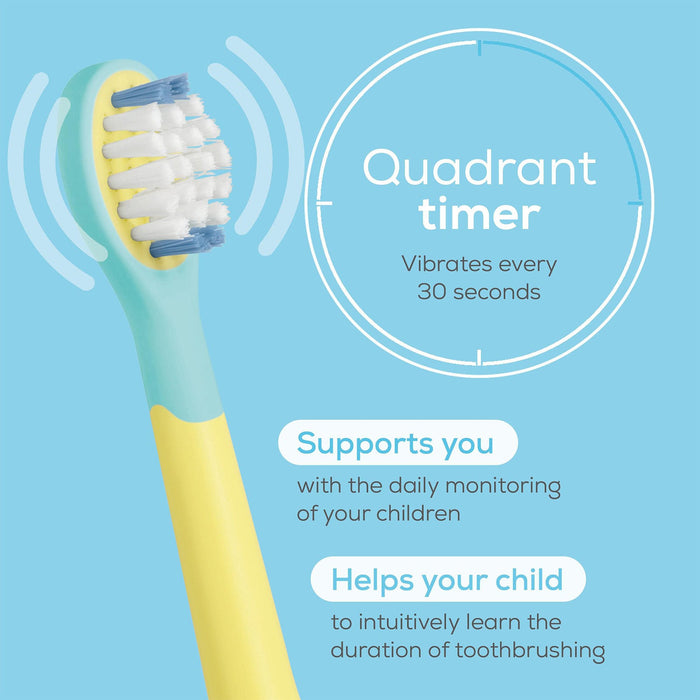 Beurer Germany SpongeBob Sonic Toothbrush | 2 Heads Ages 3-6 | Aqua Blue