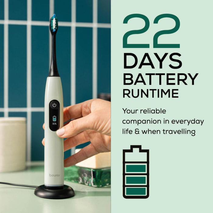 Beurer SC 50 Electric Toothbrush | Advanced Sonic Technology for Healthy Teeth & Gums | Eco-Friendly | Peppermint Green