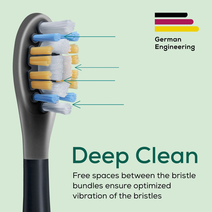 Beurer Plaque Eraser Brush Heads: Thorough Dental Care. For Beurer SC Sonic & Most Philips Sonicare Toothbrushes