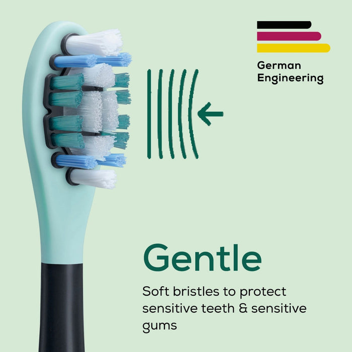 Beurer Protection Plus Brush Heads: Gentle on Teeth & Gums. For Beurer SC Sonic & Most Philips Sonicare Toothbrushes