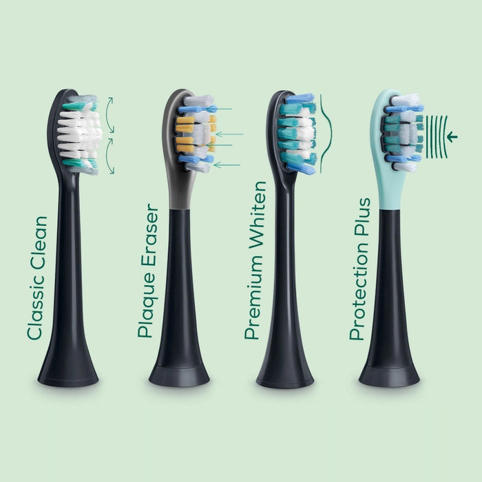 Beurer Premium Whiten Brush Heads: Polished, Whitened Teeth. For Beurer SC Sonic & Most Philips Sonicare Toothbrushes