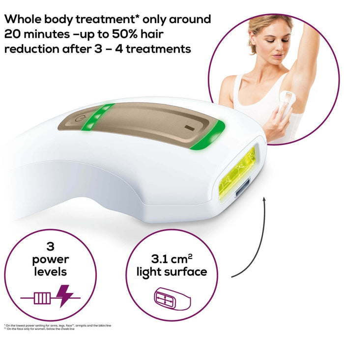Beurer Germany IPL 5500 Pure Skin Pro: Home-Use IPL Technology Long-Lasting Hair Removal Device for Face & Body with MyIPL App
